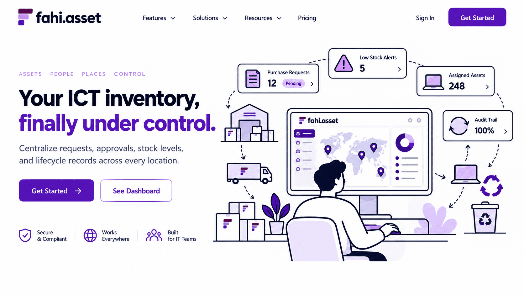 The fahi.asset home page: Your ICT inventory, finally under control.